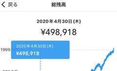 会社員「仕事辞めてウーバーイーツ配達員で食ってくわ」 → 6年後、総資産が凄いことになっていたｗｗｗｗｗ