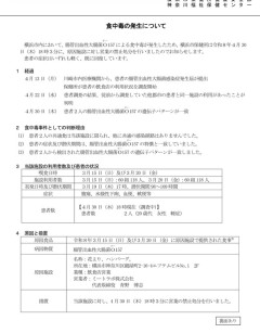【悲報】人気生ハンバーグ店でO157食中毒ｗｗｗｗｗｗｗｗ