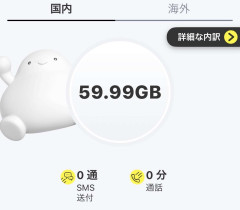 格安SIMを利用・検討してる人！