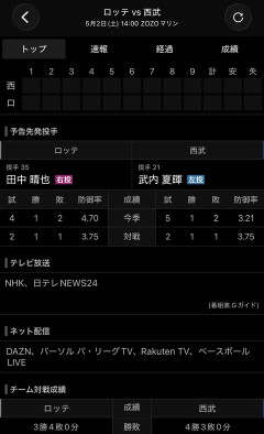 NHKで澤村拓一さんが解説するぞ