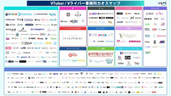 【2026年最新版】VTuber事務所・Vライバー事務所カオスマップが凄いけどガバガバ