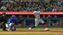 【朗報】日本人打者、ＭＬＢで強打者として通用しまくってしまうｗｗｗｗｗｗｗｗｗ