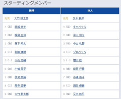 【阪神対巨人7回戦】7（遊） 小濱 佑斗　8（二） 浦田 俊輔