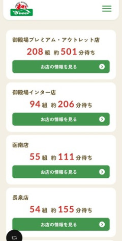 【画像】さわやか、501分208組待ちｗｗｗｗｗｗｗｗｗｗ