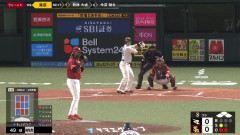 栗原陵矢、今日はグランドスラムｗｗｗｗｗｗ