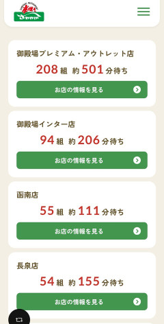 【画像】さわやか、501分208組待ちWWWWWWWWWWWWWWWWWWWWWWWWWWWWWWWW