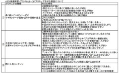 臨床心理士「はっきり言う、プリキュア好きは発達障害が多い」  [5/2]