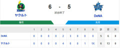 【試合結果】[2026/5/2]DeNAベイスターズ５－６ヤクルトスワローズ　サヨナラ負け・・・