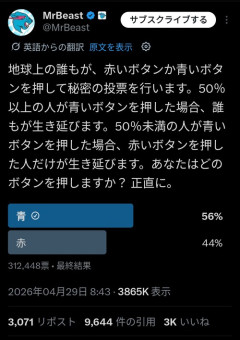 【悲報】世界一YouTuberの「この赤と青のボタンどっち押す？」問題、ガチで大変なことになってしまうｗｗｗｗ