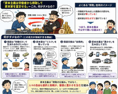「資本主義は労働者から搾取して資本家を富ませる」←これ何がダメなの？