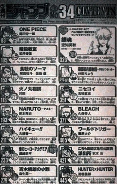 ジャンプ全盛期のラインナップ、凄すぎるｗｗｗｗｗｗｗｗｗ