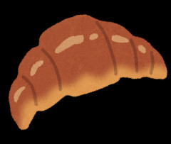 クロワッサンの上手な食べ方