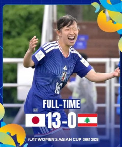 韓国人「日本女子サッカー『リトル・なでしこ』がレバノンに13対0で圧勝で驚きの声！」→「これもう大人と子供の試合だろ…」