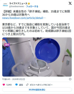 【悲報】卵子凍結の補助、36歳以上は対象外にされてしまう
