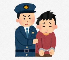 父親（48）、息子（18）にボコボコにされた後に妻にキックし「息子に20発ぐらい殴られた」と通報 → 父親と息子を逮捕