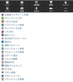 【画像】(´；ω；｀)サッカーのJ2とJ3のチーム名を知らない…