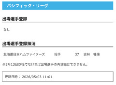 【日本ハム】古林睿煬を抹消　3日公示