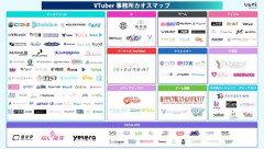 【画像】今の「VTuber事務所」の全体像、もうめちゃくちゃｗｗｗｗ