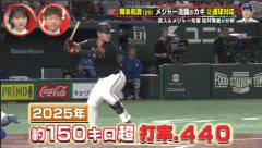 【朗報】岡本和真さん、ガチでチーム3冠を達成しブルージェイズの主砲になってしまうｗｗｗｗｗｗｗｗｗｗ