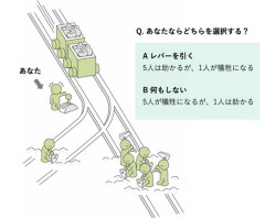 【悲報】この最新版トロッコ問題、お前らならどっちを選択する？