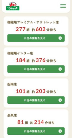 【悲報】さわやかさん、待ち時間が10時間になってしまうｗｗｗｗｗｗｗｗｗｗ