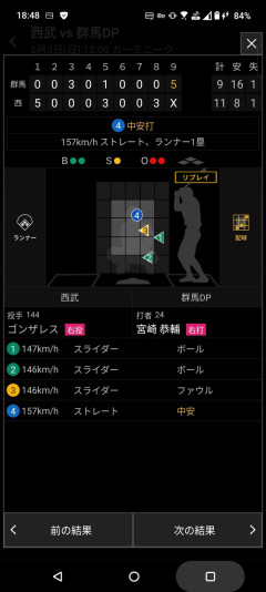 西武の三軍にバケモンみたいな投手あらわるｗｗｗｗｗｗｗｗｗｗｗｗｗｗｗ