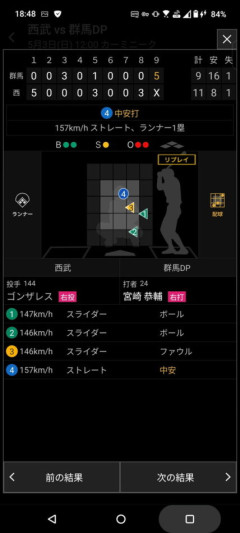 西武３軍に161キロ右腕あらわるｗｗｗｗ