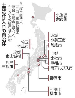 ムスリム土葬、全国の実態調査　政府、外国人政策巡り自治体に