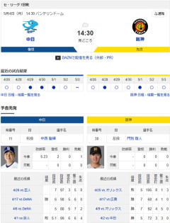 【ドラゴンズ実況】5/4 中日vs阪神（バンテリン）14:30～先発：中西【中継:東海TV　Jスポ2　DAZN】
