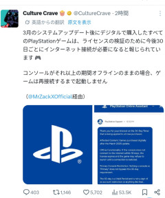 【速報】PlayStationさんの最新ムーブ、ヤバすぎて海外で話題になってしまうｗｗｗｗｗｗｗｗｗｗｗｗ
