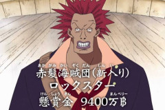 【悲報】ワンピース世界人気キャラ投票、明らかにおかしい奴が上位に浮上ｗｗｗｗ