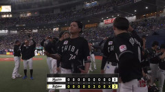 5月4日　オリックス３－０ロッテ　先発小島が7回3失点の力投も打線が得点奪えず…完封負けで京セラ初勝利ならず