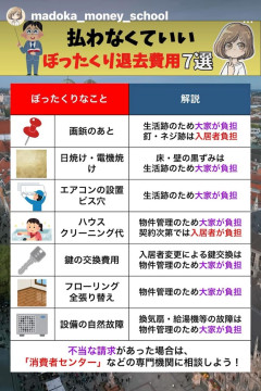 払わなくていい、ぼったくり退去費用7選がこちら