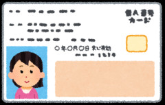 【AKB48、コンサート・イベントなど本人確認を厳格化】マイナンバーカードなど「顔写真付き本人確認書類」必須に