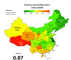 【悲報】中国の出生率、ガチで終わるｗｗｗｗ
