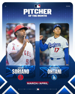 【MLB】大谷翔平さん、投手月間MVPを受賞wwwwwwwwwwwwwww