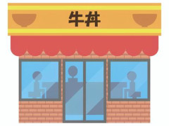 【画像】松屋＆松のやのお値段、いつの間にか限界突破してしまうｗｗｗｗｗｗｗｗｗｗｗｗｗｗｗｗ