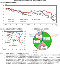 「今日から夕飯は980円ね」57歳夫がGWに突然突きつけられた家事の有料化。専業主婦15年の大逆襲と夫の大誤算　[5/5]