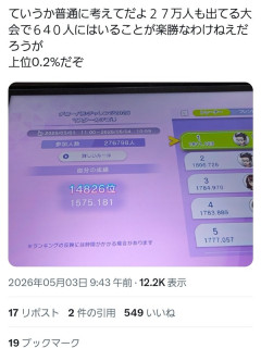 ポケモンチャンピオンズ大成功！640人が予選抜けする公式大会に27万人が参加で倍率421倍！！