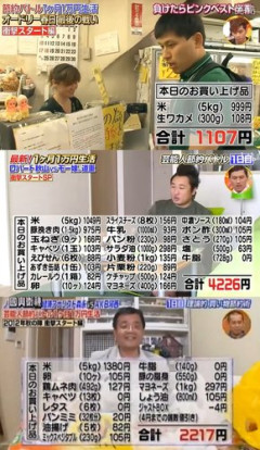 【悲報】日本さん「インフラS治安A食べ物A」←こいつの弱点、ガチでヤバすぎるｗｗｗｗｗｗｗｗｗｗ