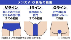 【悲報】VIO脱毛エッッッすぎワロタ
