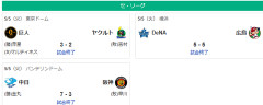 5/5セ順位 虎燕-==兎=/星/-===鯉=竜