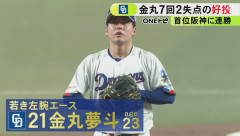 金丸　防御率2.29 6登板 39.1回 奪三振率7.32 K/BB8.00 WHIP0.97 被打率.228