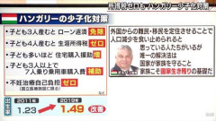 【朗報】ハンガリーさん「3人産んだら借金チャラ！4人産んだら所得税免除！」→出生率1.37まで回復ｗｗｗｗｗｗｗｗｗｗ