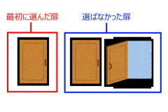 【悲報】モンティ・ホールの問題、やっぱりおかしいｗｗｗｗｗｗｗｗｗｗ