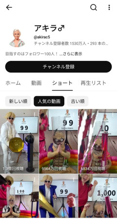 【悲報】日本一の登録者数と再生数を持つYouTuber、マジで誰も知らないｗｗｗｗ
