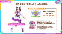【ウマ娘】覚醒LV7はもっとペース上げて欲しいよな