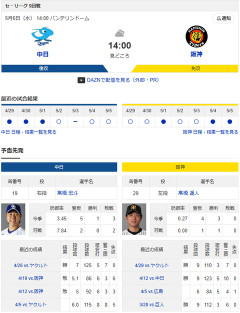【ドラゴンズ実況】5/6 中日vs阪神（バンテリン）14:00～先発：高橋宏【中継:CBC　Jスポ2　DAZN】