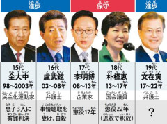 【悲報】韓国歴代大統領の末路がこちらになります