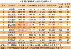 【悲報】中国さん、「日本の日常系アニメ」を本気で作りすぎてスタジオが破綻してしまうｗｗｗｗｗｗｗｗｗｗ